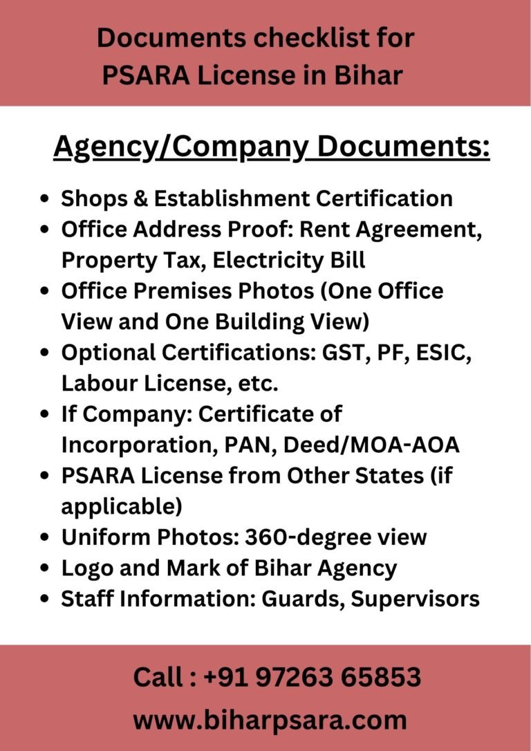 Document list for Bihar Psara License