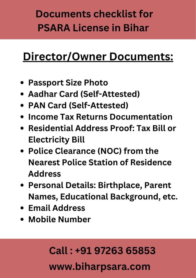 Document checklist for owners document in Bihar